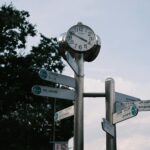Street clock and signpost in urban setting with directional signs and blue sky.