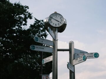 Street clock and signpost in urban setting with directional signs and blue sky.
