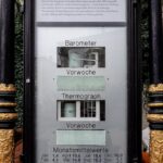 A classic weather station display featuring a barometer and thermograph in a decorative casing.