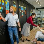 Team members collaborating in a modern office with sticky notes on a wall, focusing on brainstorming and strategy.