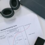 A modern office desk displaying startup financing documents, a smartphone, tablet, and headphones.