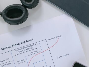 A modern office desk displaying startup financing documents, a smartphone, tablet, and headphones.