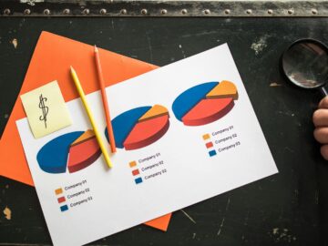Colorful pie charts on paper with office supplies on a desk, illustrating financial data analysis.