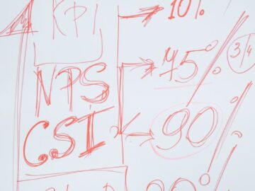 Whiteboard with red ink showing KPI metrics, strategy planning, and graphs for business development insights.