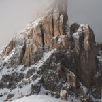 photo of snow covered mountain