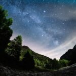 Capture the breathtaking Milky Way over the serene Swiss Alps at night.