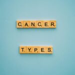 Wooden letter tiles spelling 'Cancer Types' on a blue background.