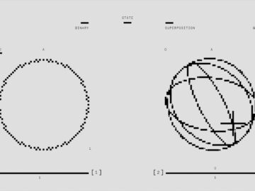 Illustration depicting classical binary bit and quantum qubit states in superposition and binary.