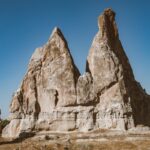 Vertical shot of limestone rock formations under a clear blue sky, showcasing geological features and natural beauty.