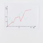 Clean line chart showing data trends on a white background, perfect for financial analysis.