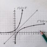 Close-up of exponential and inverse functions with pencil on graph paper.