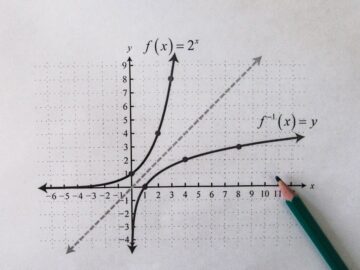 Close-up of exponential and inverse functions with pencil on graph paper.